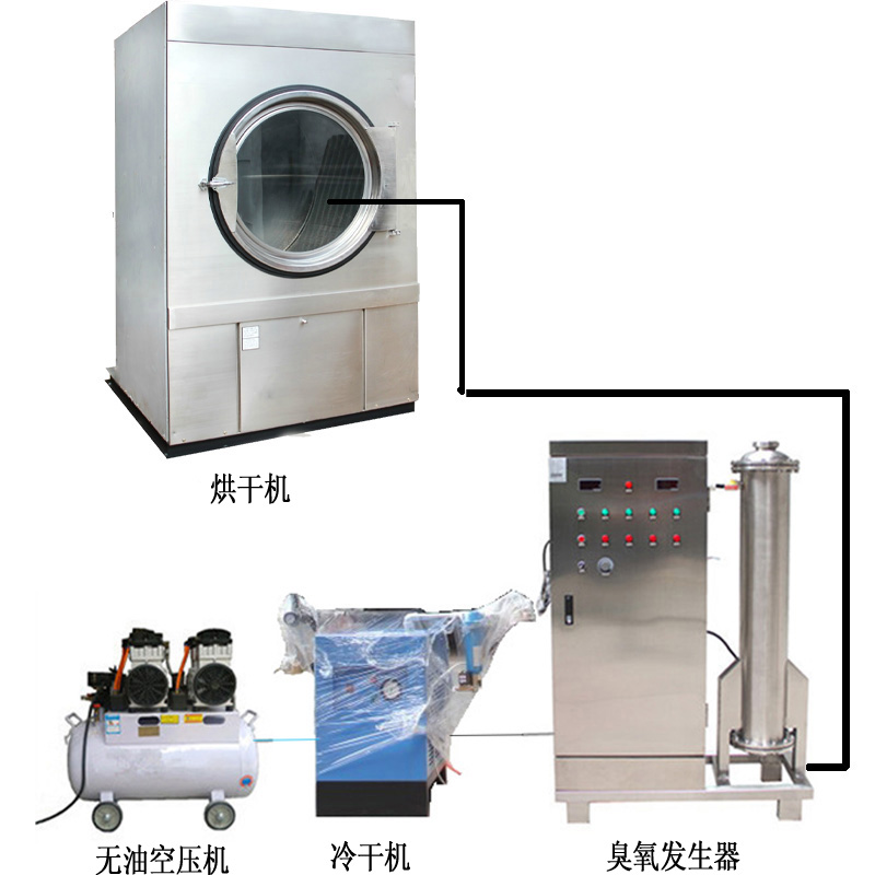 3臺蜂窩式200克空氣源臭氧發(fā)生器,應用在牛仔洗水脫色、固色